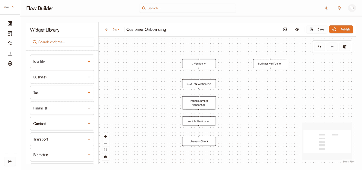 DataFlow Preview